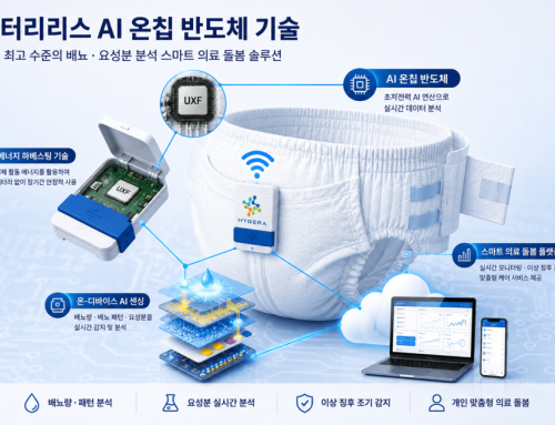 배뇨·요성분 분석 가능한 ‘배터리리스 AI 온칩 반도체’ 개발 착수