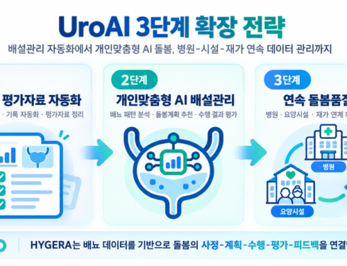 하이제라, 스마트기저귀 넘어 AI 배뇨 데이터 플랫폼 확대